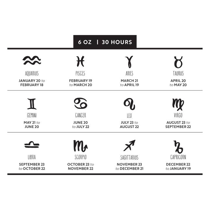 Prosperity Candle - Wholesale Travel Candles - Zodiac Candle Collection - Handmade4