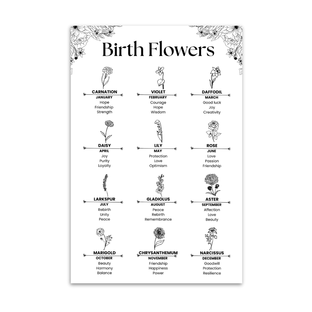 WJW - Wholesale Birthday Card - Birth Flower Card / CRD00030