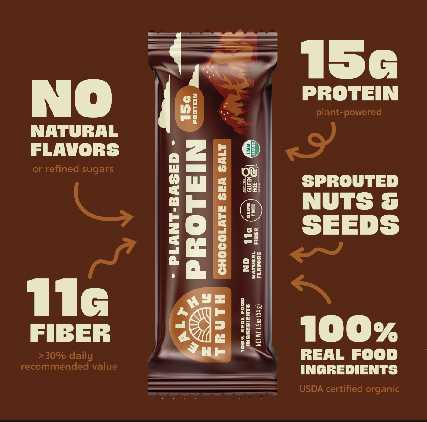 Healthy Truth LLC – wholesale Snacksbar – Choklad Havssalt VÄXTBASERAD Proteinbar2