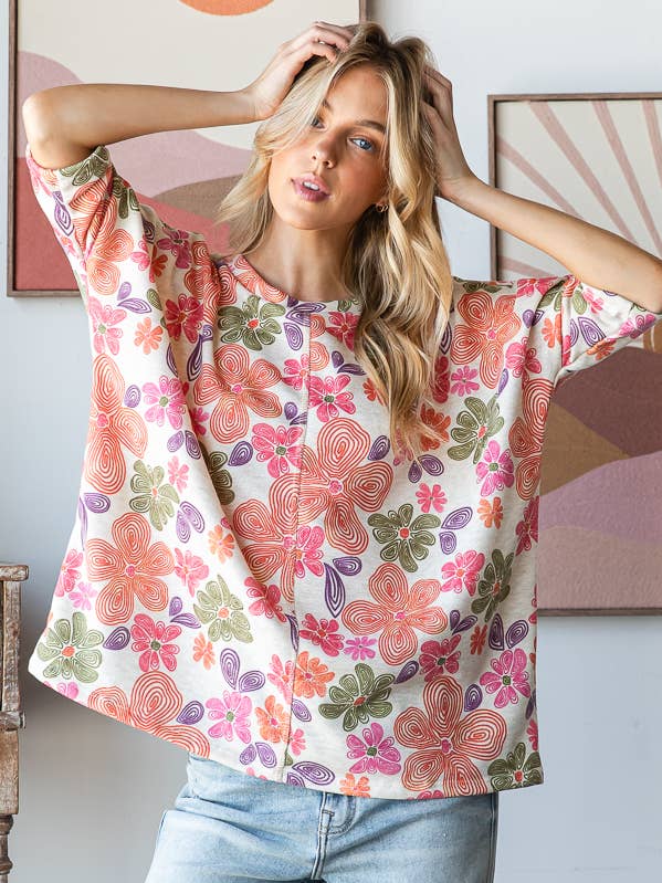 REMOVED BRAND - Wholesale Knit Top - Women's - Fall Floral Short Sleeve Transitional Top PLUS- HTP12466