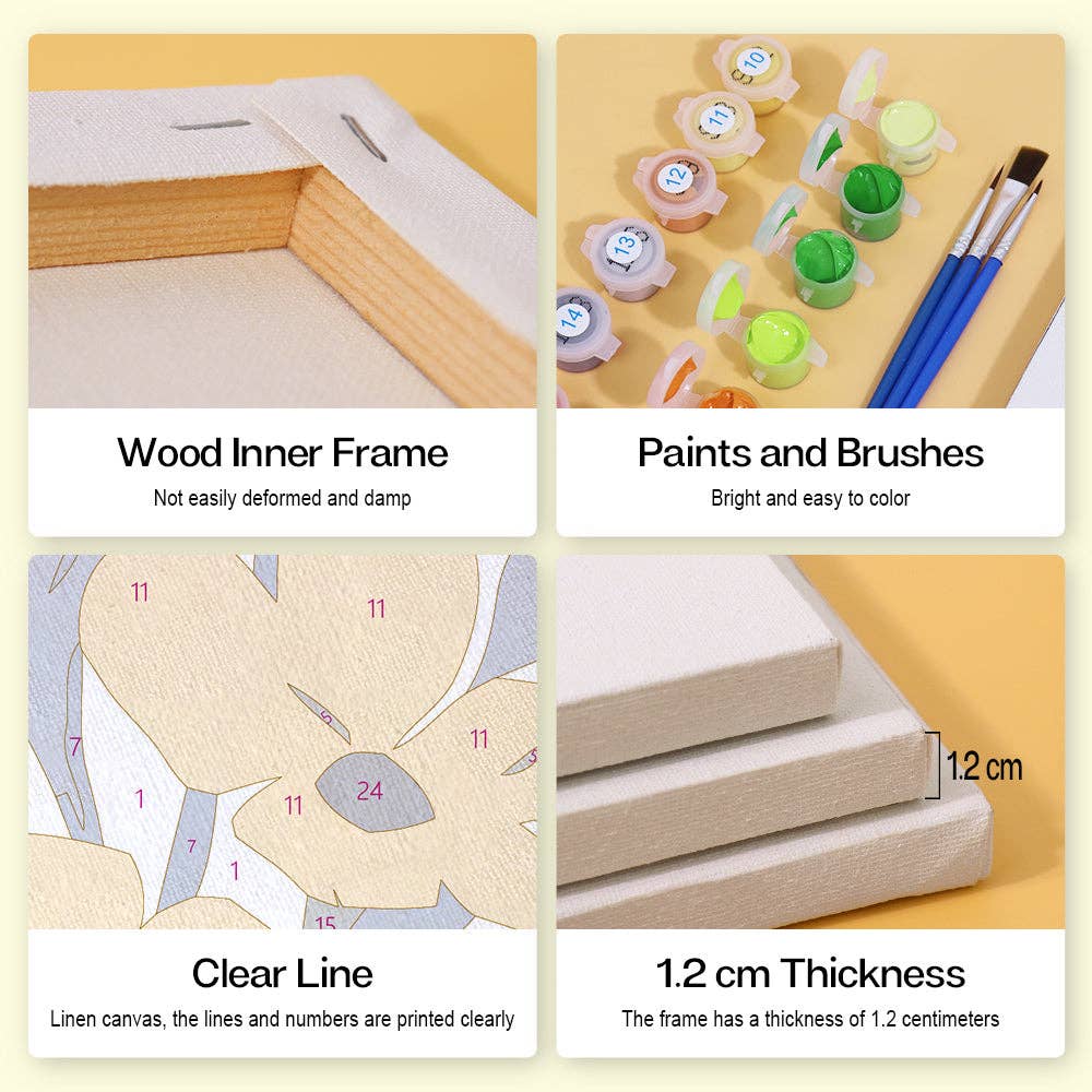 Paint Your Numbers – Großhandel Bastelset – Botanical Brights 6er-Pack Mini-Mal-nach-Zahlen-Set9