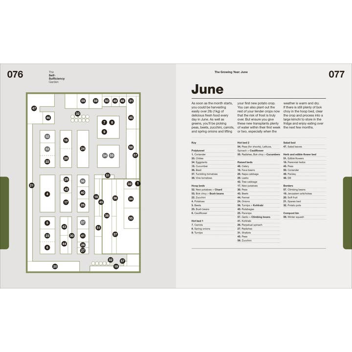 Penguin Random House LLC - Wholesale Home & Garden - The Self-Sufficiency Garden4
