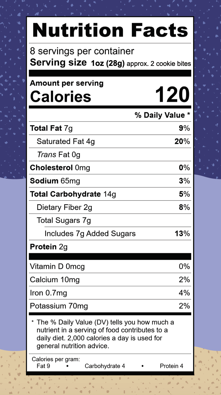 KAKOOKIES - Wholesale Cookie - Blueberry Kakookie Bites4