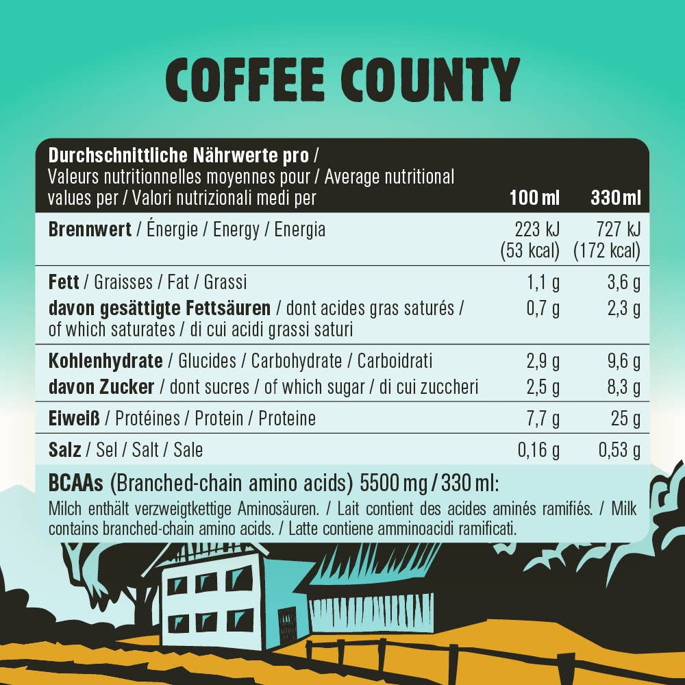 Chiefs - Wholesale Sports/Energy Drink - Chiefs Milk Protein Drink Coffee County 330ml2