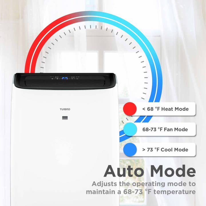TURBRO - Wholesale HVAC Supplies - Greenland 14,000 BTU Portable Air Conditioner & Heater