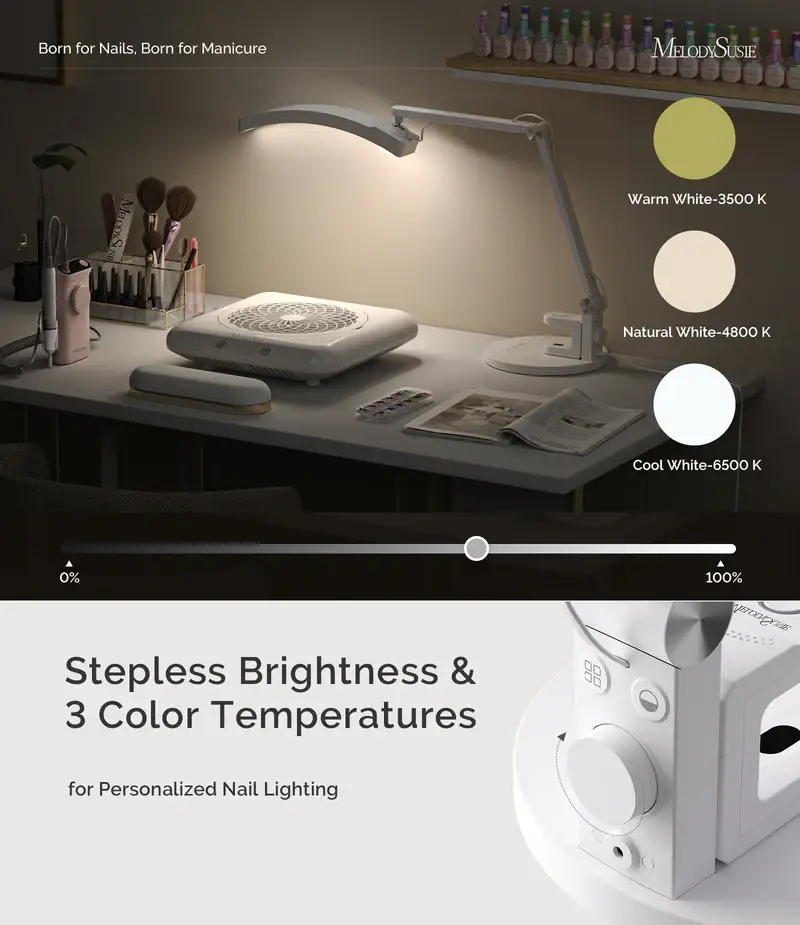 MELODYSUSIE – Conjunto de cuidados com as unhas por atacado – Candeeiro de Mesa para Manicure S-Pro29G com 3 Modos Focados em Unhas6