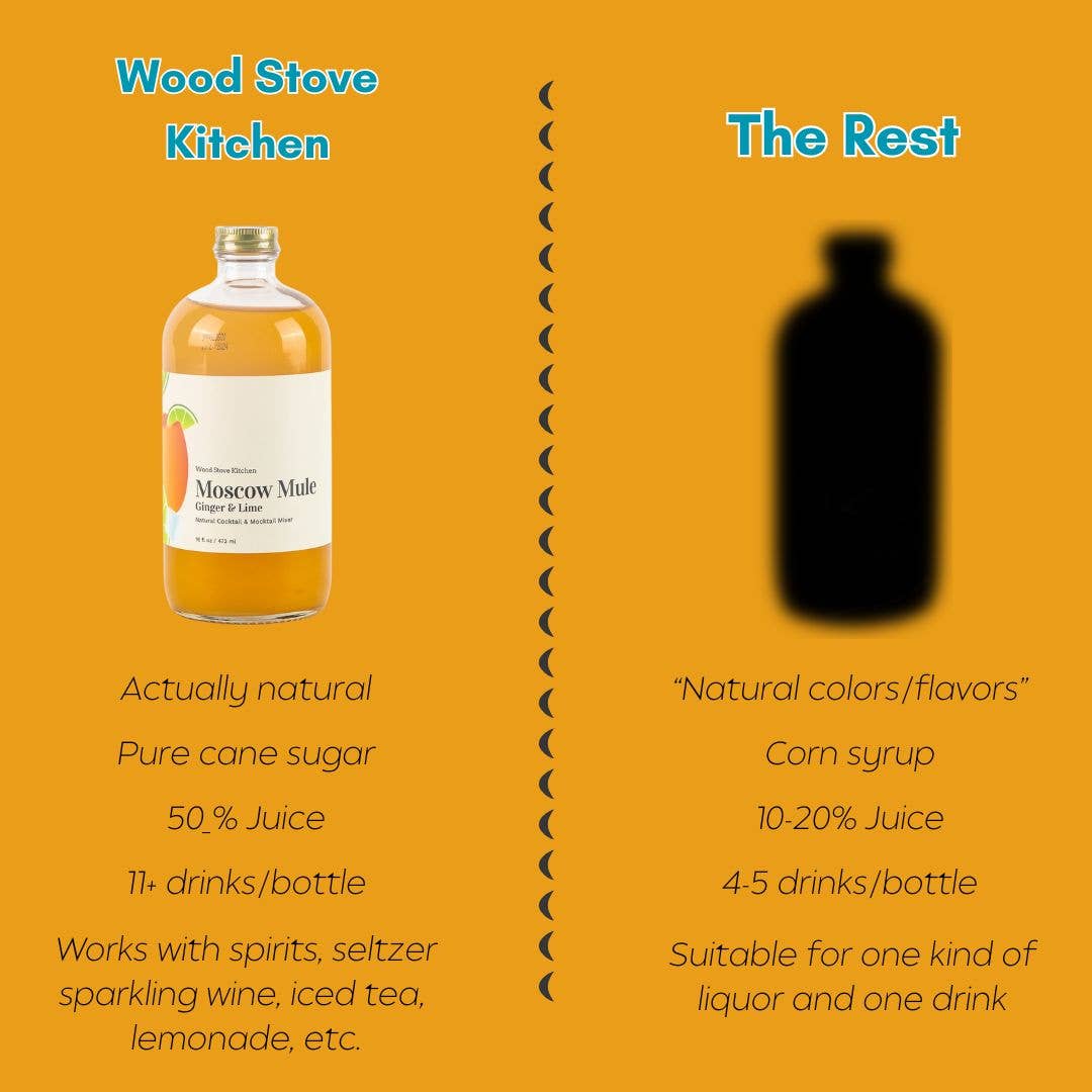 Wood Stove Kitchen - Wholesale Cocktail Mix/Syrup - Moscow Mule (Ginger & Lime) Natural Cocktail and Mocktail Mixer, 16 fl oz7