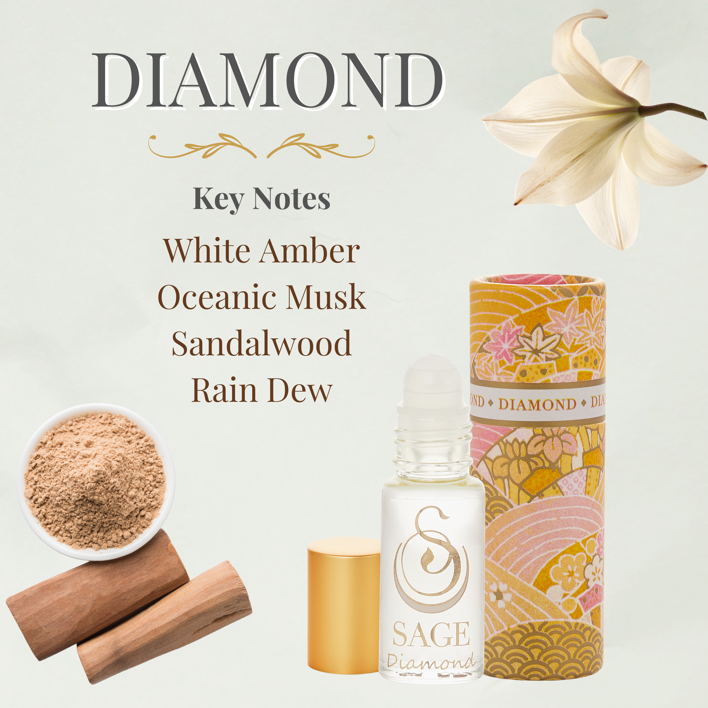The Sage Lifestyle - A Gemstone Perfumery - Wholesale Roll-On Fragrance - Diamond Perfume Roller - Mini Perfume Oil - Long Lasting Scent 1/8 oz1