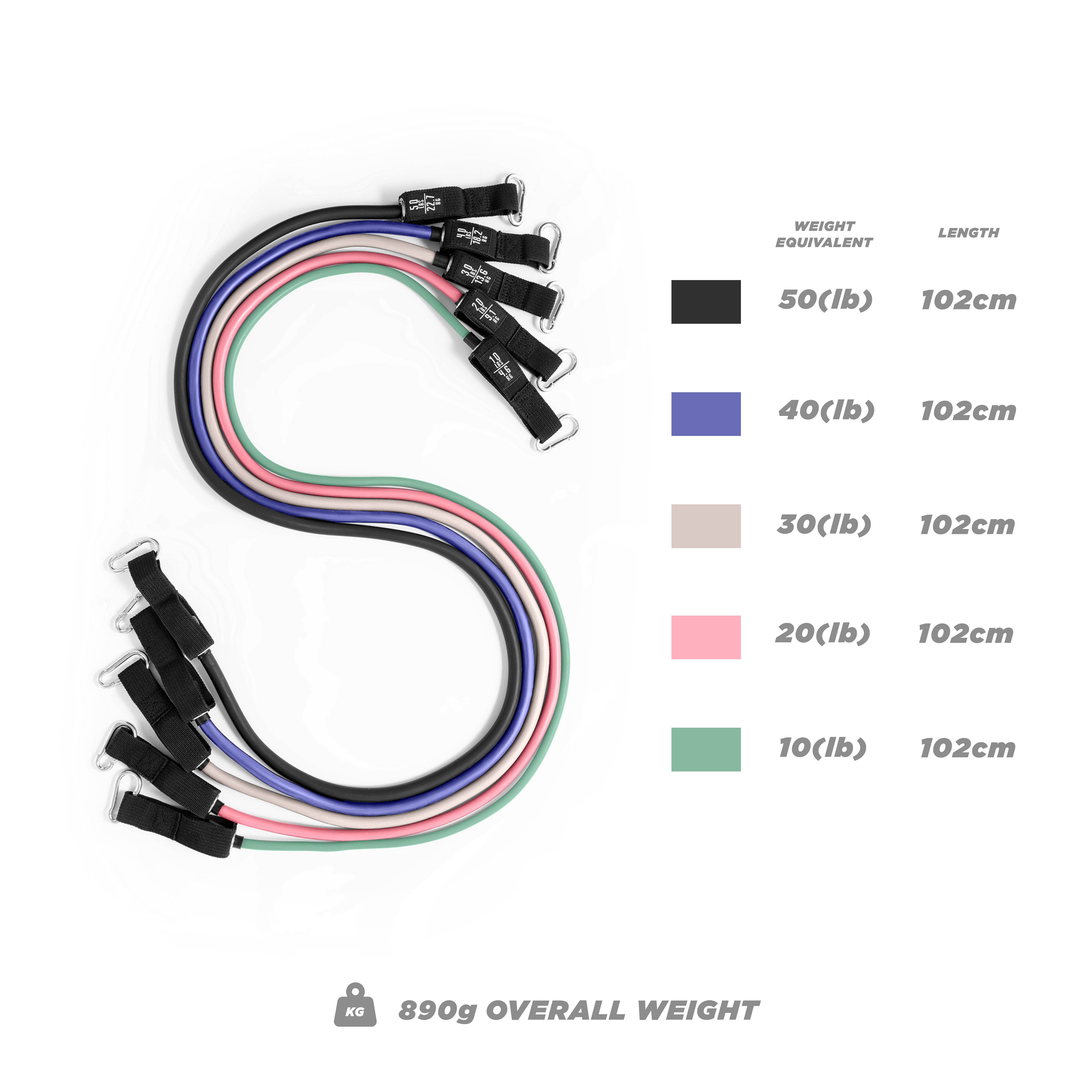 Phoenix Fitness - Wholesale Fitness Equipment - Phoenix Fitness Multi-Function TPR Resistance Tubes25