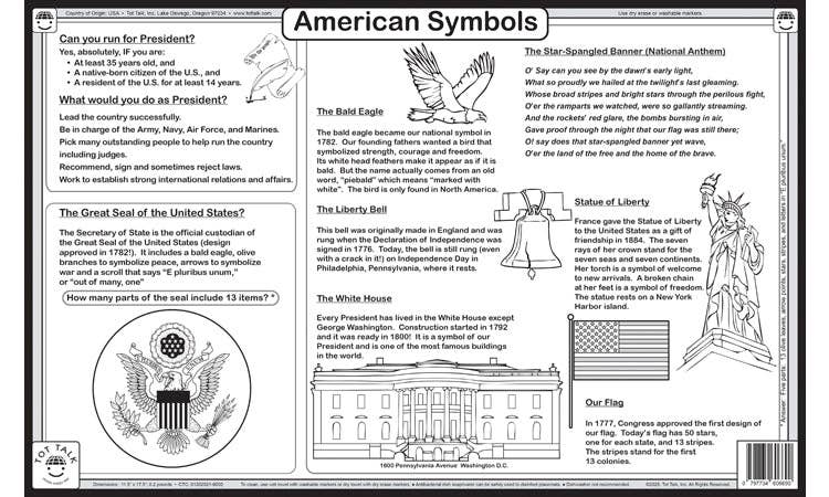 Tot Talk, Inc. - Wholesale Platemat - Kids & Baby - U.S. Presidents Placemat1