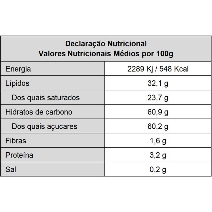 Candycat - Wholesale Chocolate Covered Sweets - Candycat - Tiramisu Bonbon Bag 1Kg2