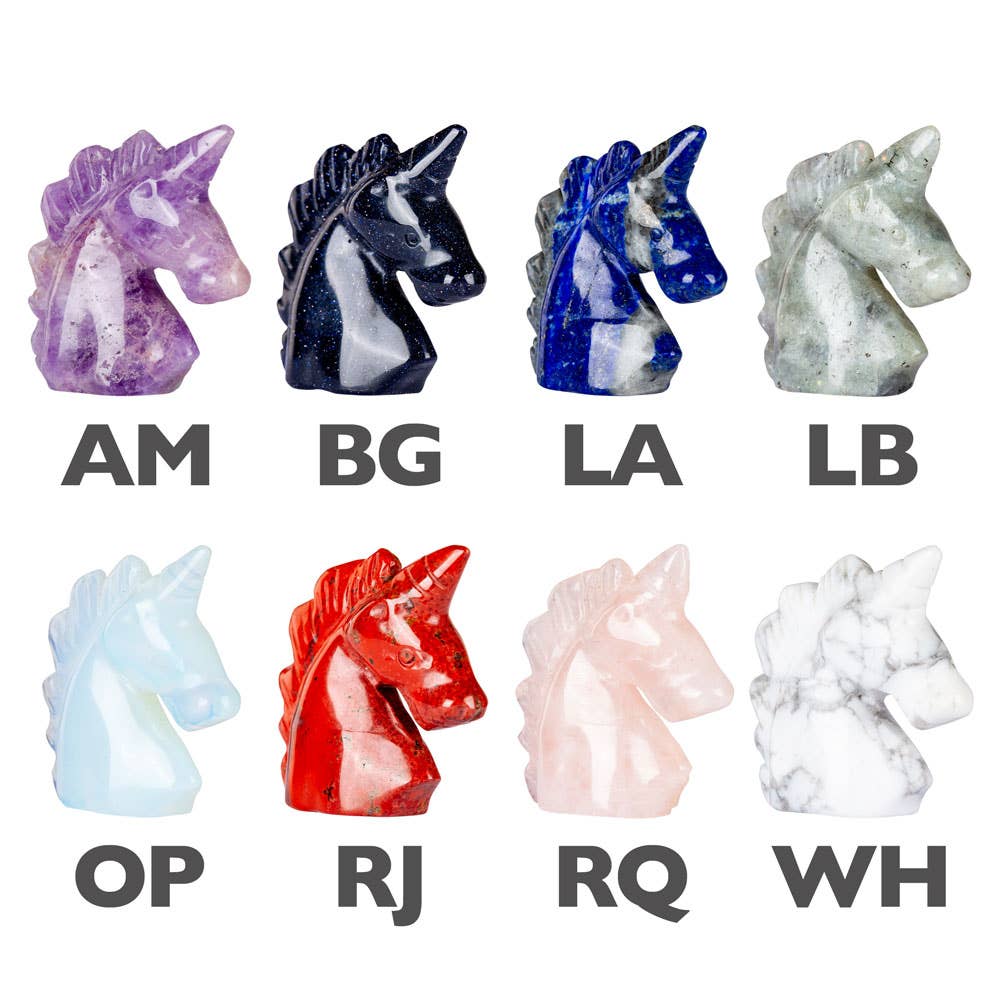 Benjamin International - Wholesale Decorative Figurine - GEMSTONE UNICORNS3