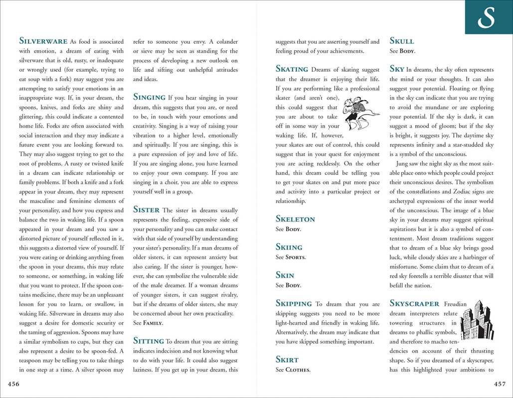Simon & Schuster - Wholesale Reference - Dream Dictionary by Theresa Cheung7