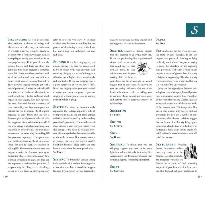 Simon & Schuster - Wholesale Reference - Dream Dictionary by Theresa Cheung7