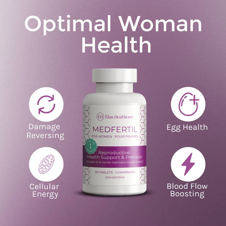 Elan Healthcare - Wholesale Pre-Natal Supplement - Maternity - MedFertil for Women2