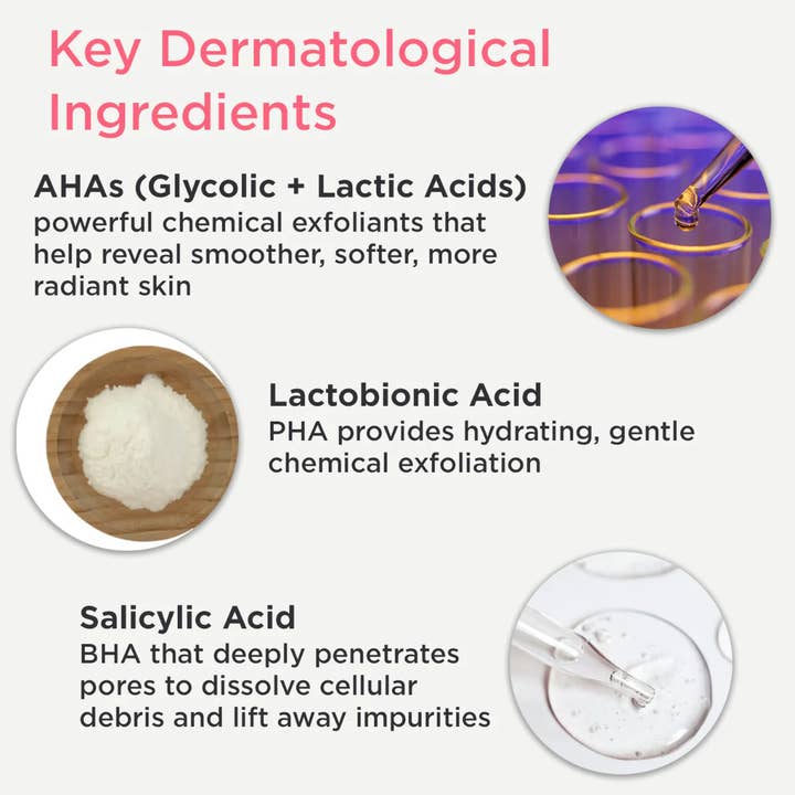 DERMAdoctor - Wholesale Huidverzachtende set - KP Duty Body Peel Pads voor hobbelige huid + ingegroeide haren 10 ct.1