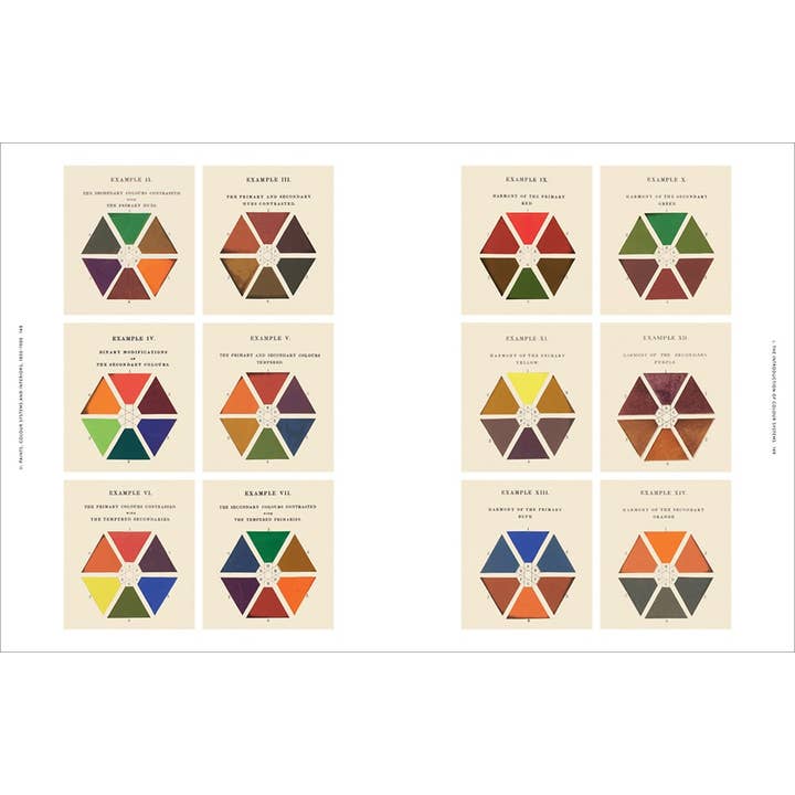 W. W. Norton - Wholesale Arts & Entertainment - Anatomy of Color9