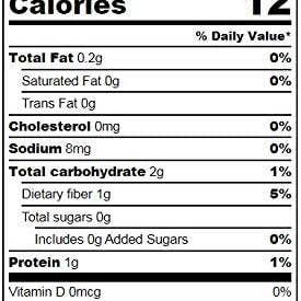 Country Life Natural Foods - Wholesale Seeds/Kernels - Broccoli Seed, Organic3