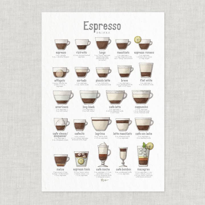 Yeesan Loh - Wholesale Poster - Poster / Coffee & Espresso . Espresso Drinks