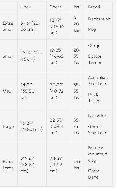 Rocky Mountain Dog - Wholesale Pet Harness - Dog - All-Terrain Dog Harness – Summit, No-Pull11