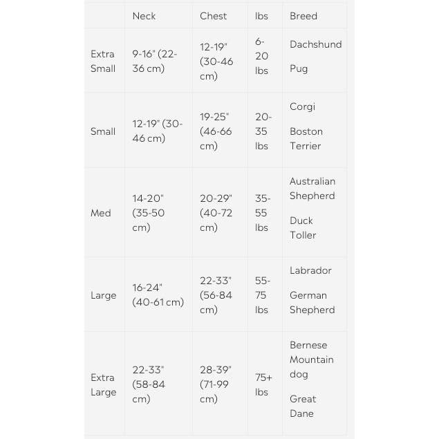 Rocky Mountain Dog - Wholesale Pet Harness - Dog - All-Terrain Dog Harness – Summit, No-Pull11