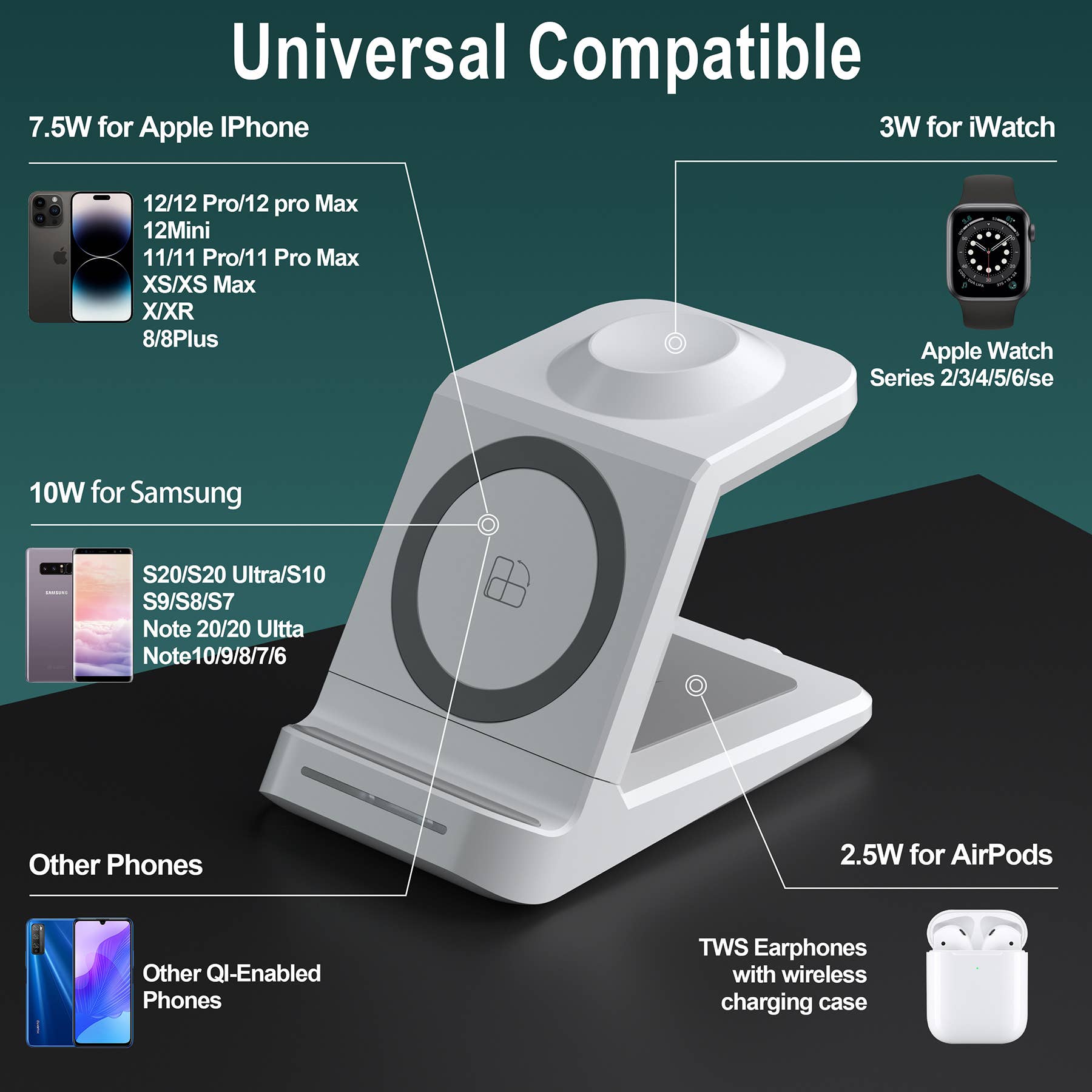 LAX Gadgets – wholesale Charging dock – 3-in-1 Wireless Charging Station, Charger Stand- Retail Pack3
