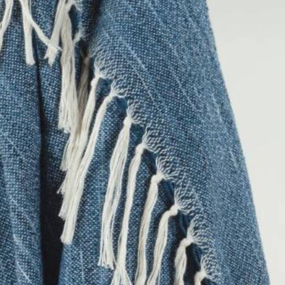 HomeRoots - Wholesale Throw Blanket - Blue Woven 100% Poly Pet Throw Blanket2