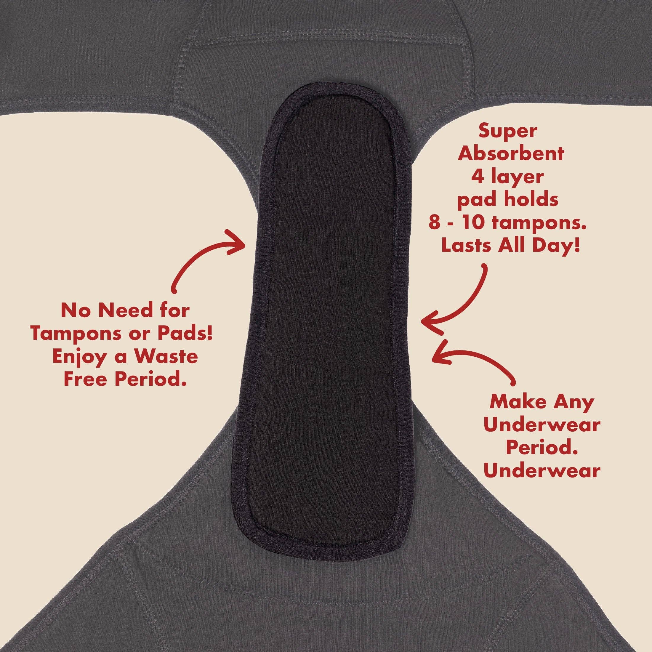 The Reusable Pad - 5 Pack - Single Boxed Unit for wholesale on Faire8