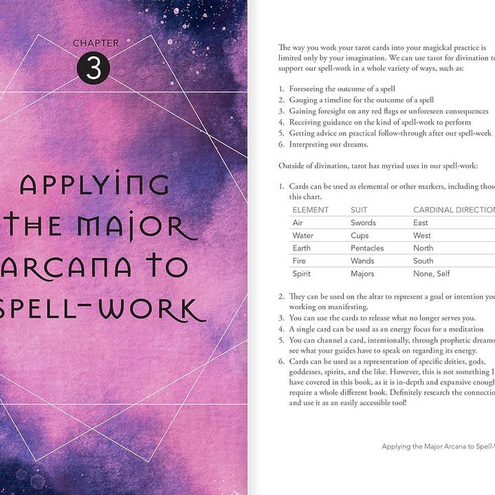 Texas Bookman - Wholesale Body, Mind & Spirit - Magickal Tarot: Spreads, Spellwork, and Ritual for …2