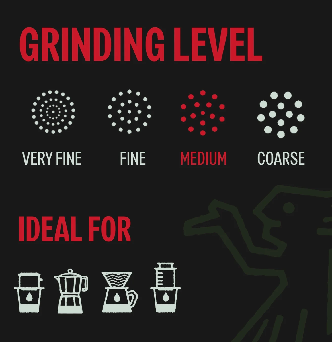 Bazan Coffee - Wholesale Ground Coffee - Premium Vietnamese Strong Coffee Ground7