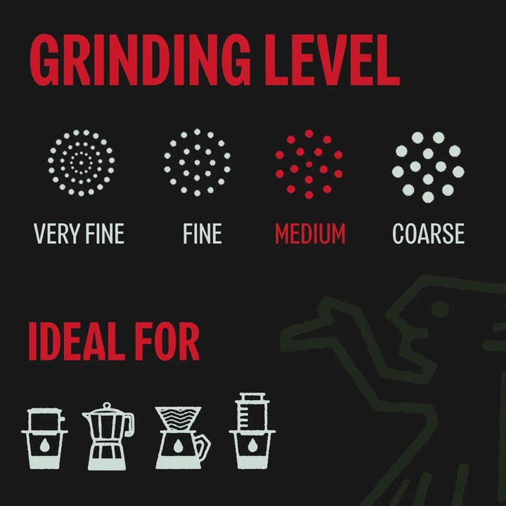 Bazan Coffee - Wholesale Ground Coffee - Premium Vietnamese Strong Coffee Ground7