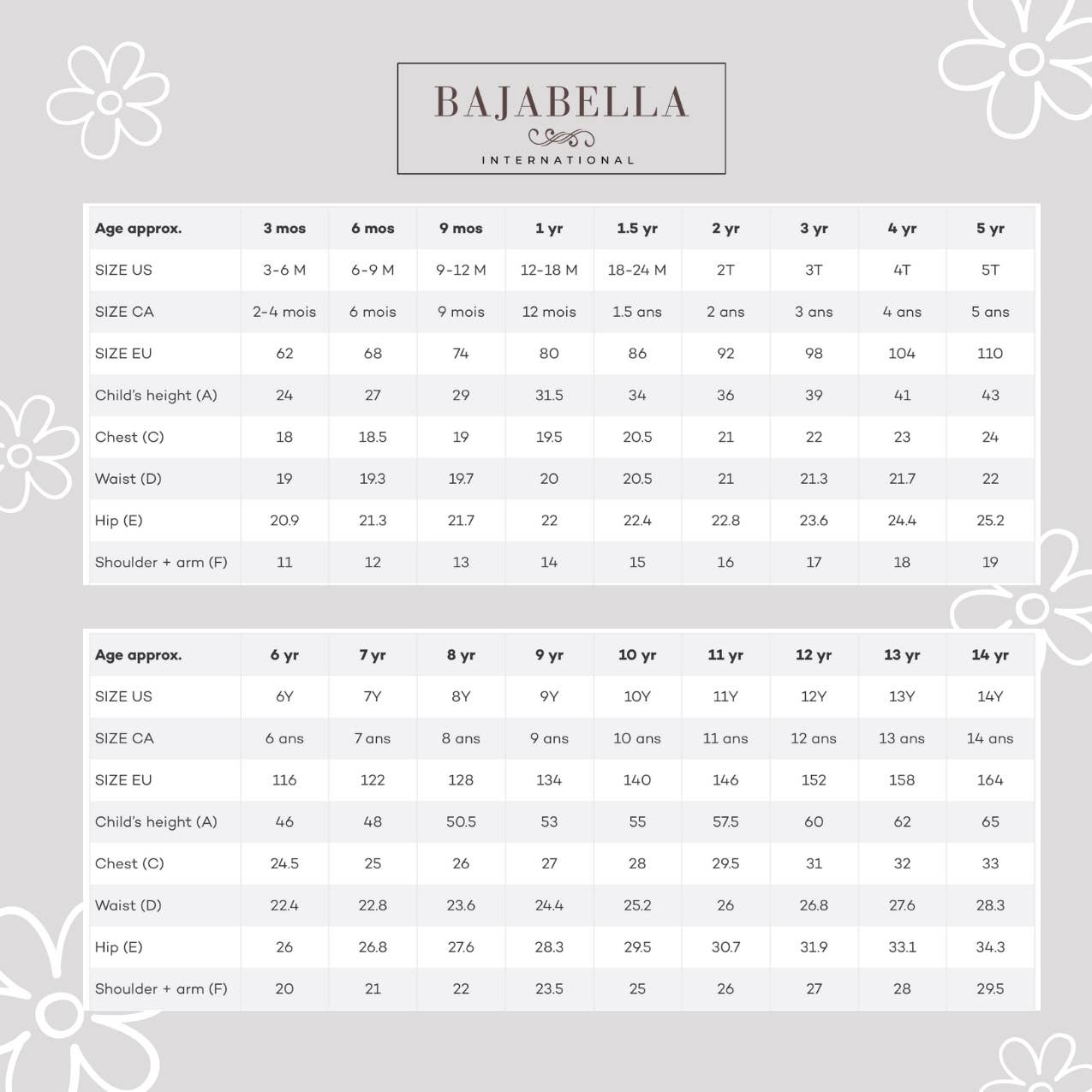 Bajabella – wholesale Jacket – Baby – Baby Girl Jacket, Christening Bolero, Faux Fur, Satin3