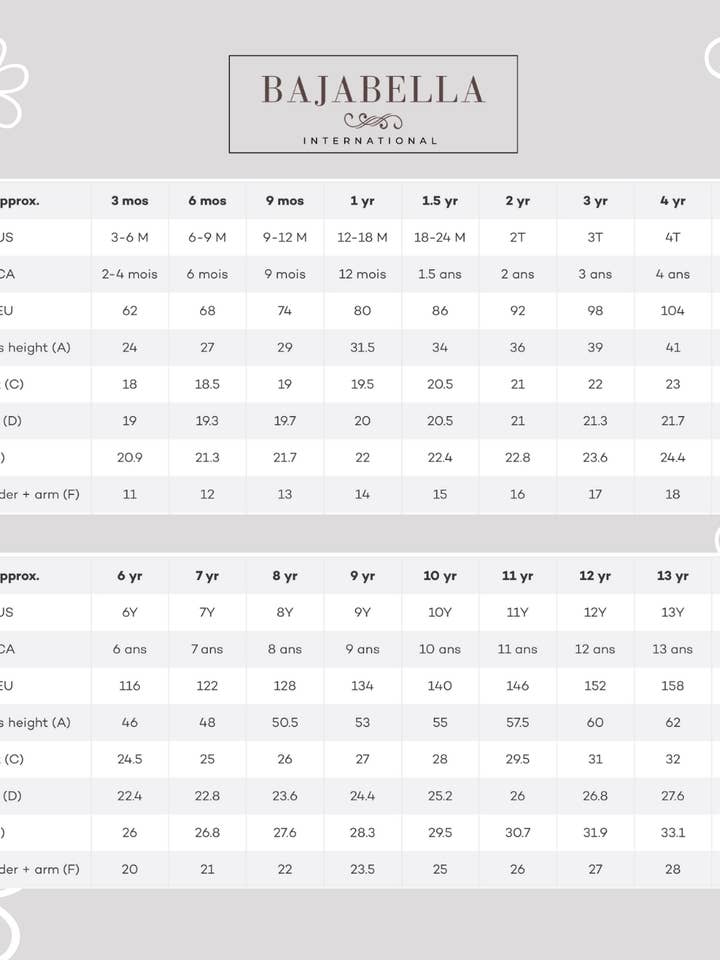 Bajabella – Engroshandel Jakke - Baby – Baby Pigejakke, Dåbsbolero, Faux Pels, Satin3