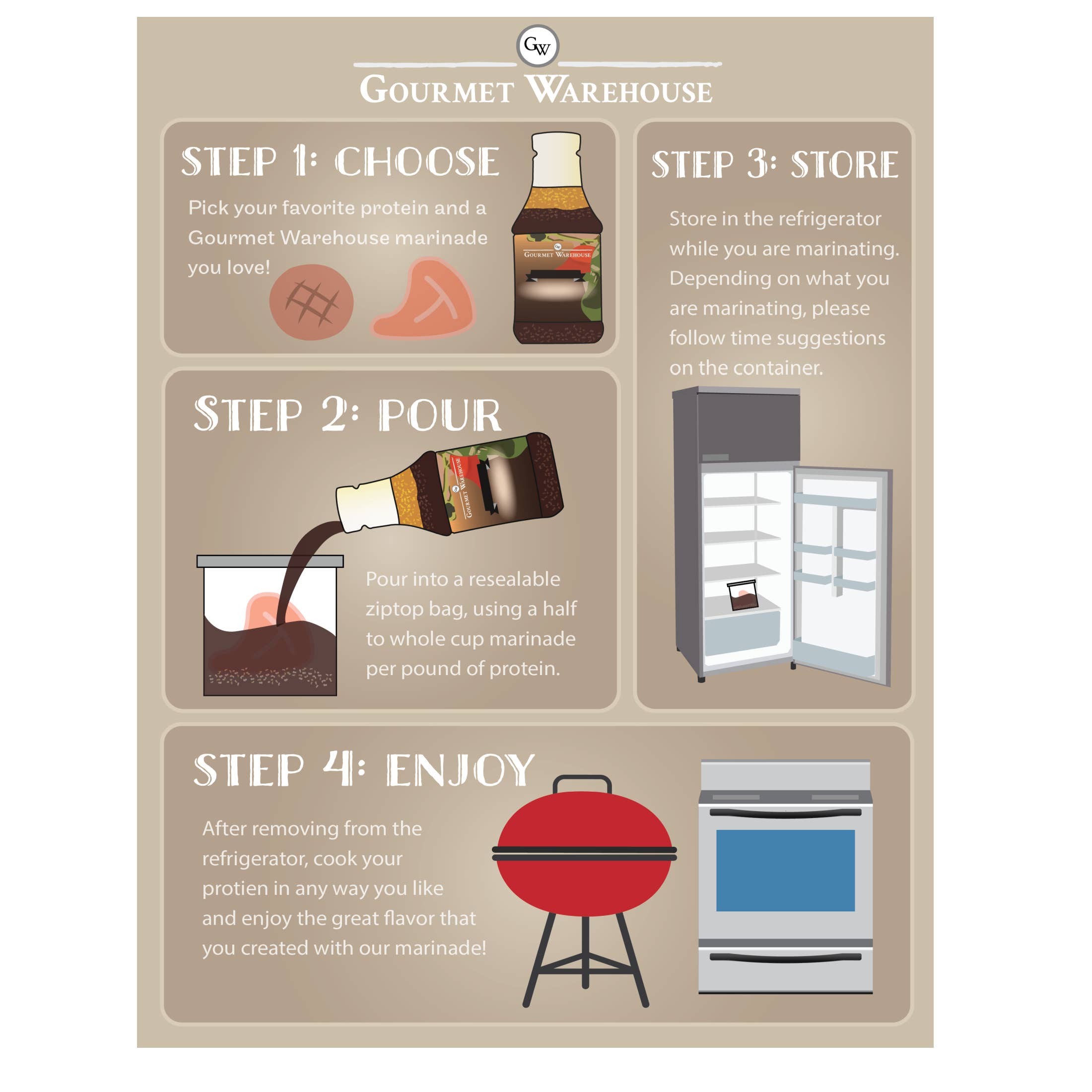 Gourmet Warehouse Brands - Wholesale Marinade - Gourmet Warehouse Honey Garlic Marinade6