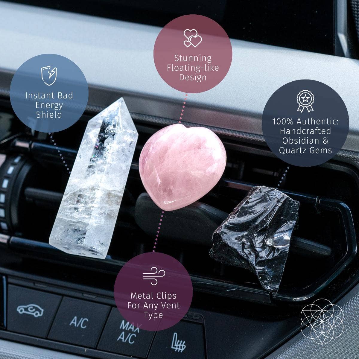 Conscious Items – Großhandel Spiritueller Stein/Kristall – Spirituelles GPS - Guardian Car Crystal Kit1