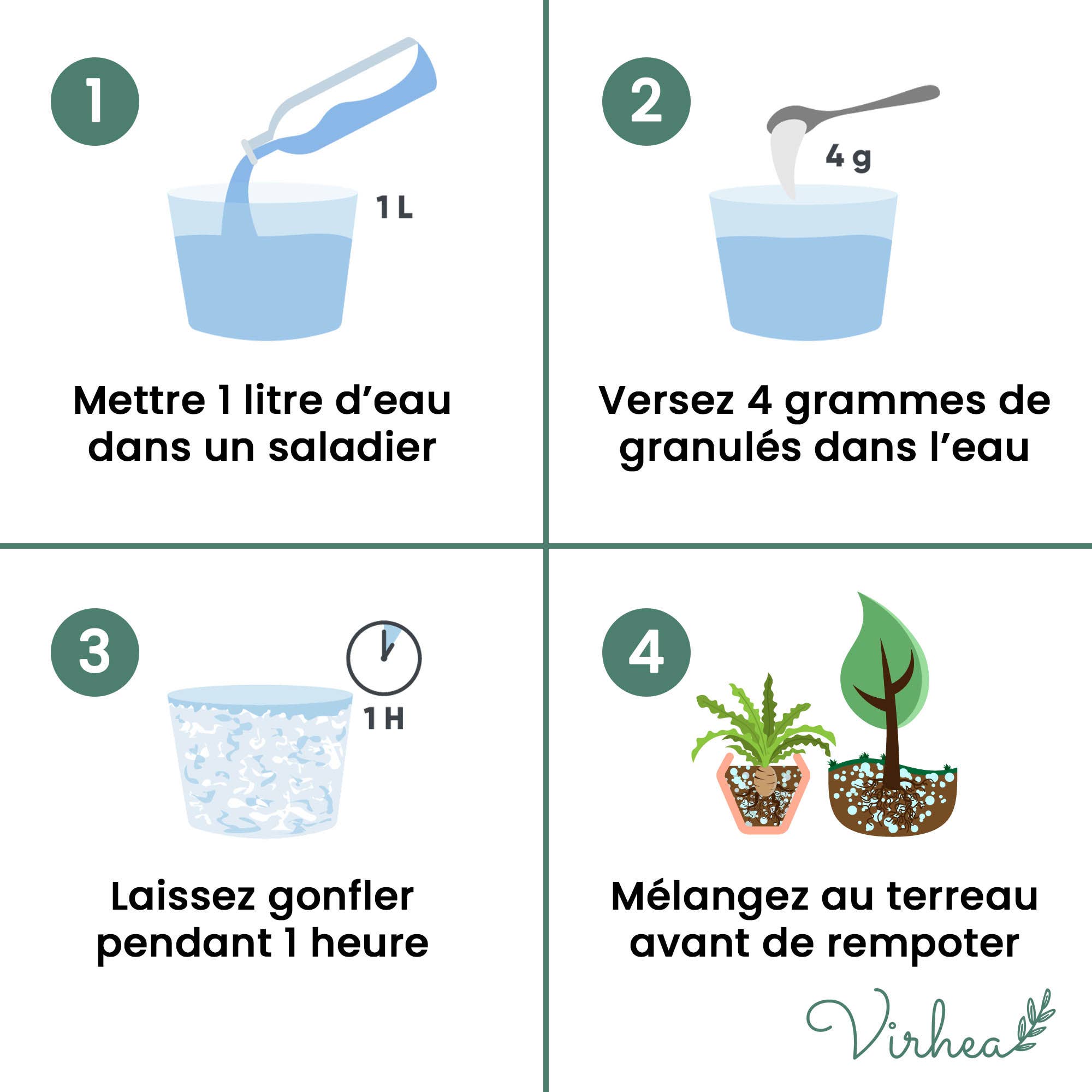 Virhea - Wholesale Kunstmest - Wateropslaand gel voor korrelige planten - 200 g3