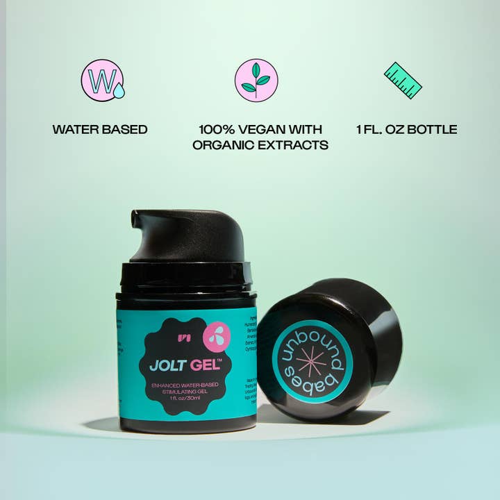 Unbound - Vendita all'ingrosso Lubrificanti personali - Gel stimolante Unbound Jolt3