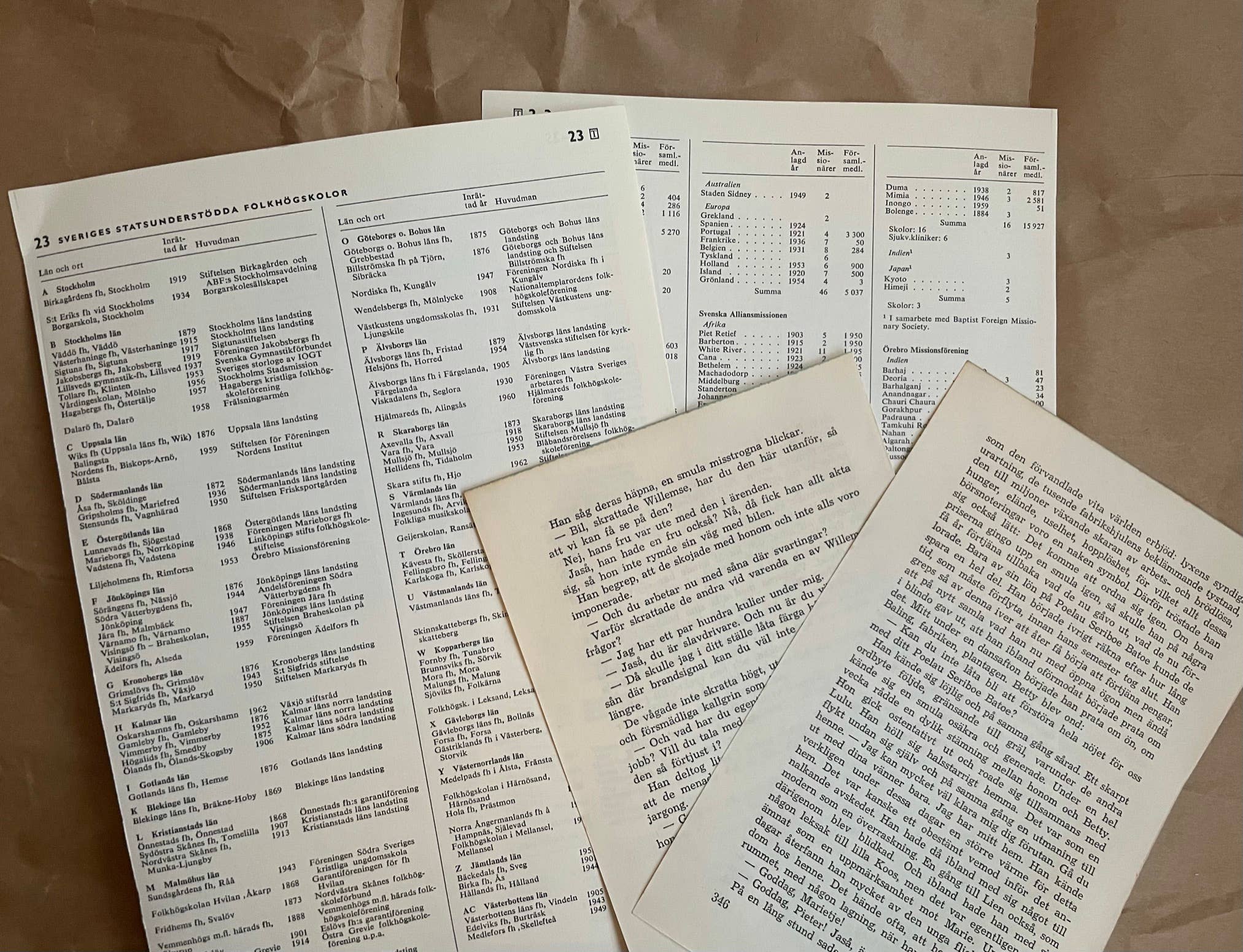 Eldfängda Design - Wholesale Craft Supplies - Vintage bookpages paper ephemera bundle4