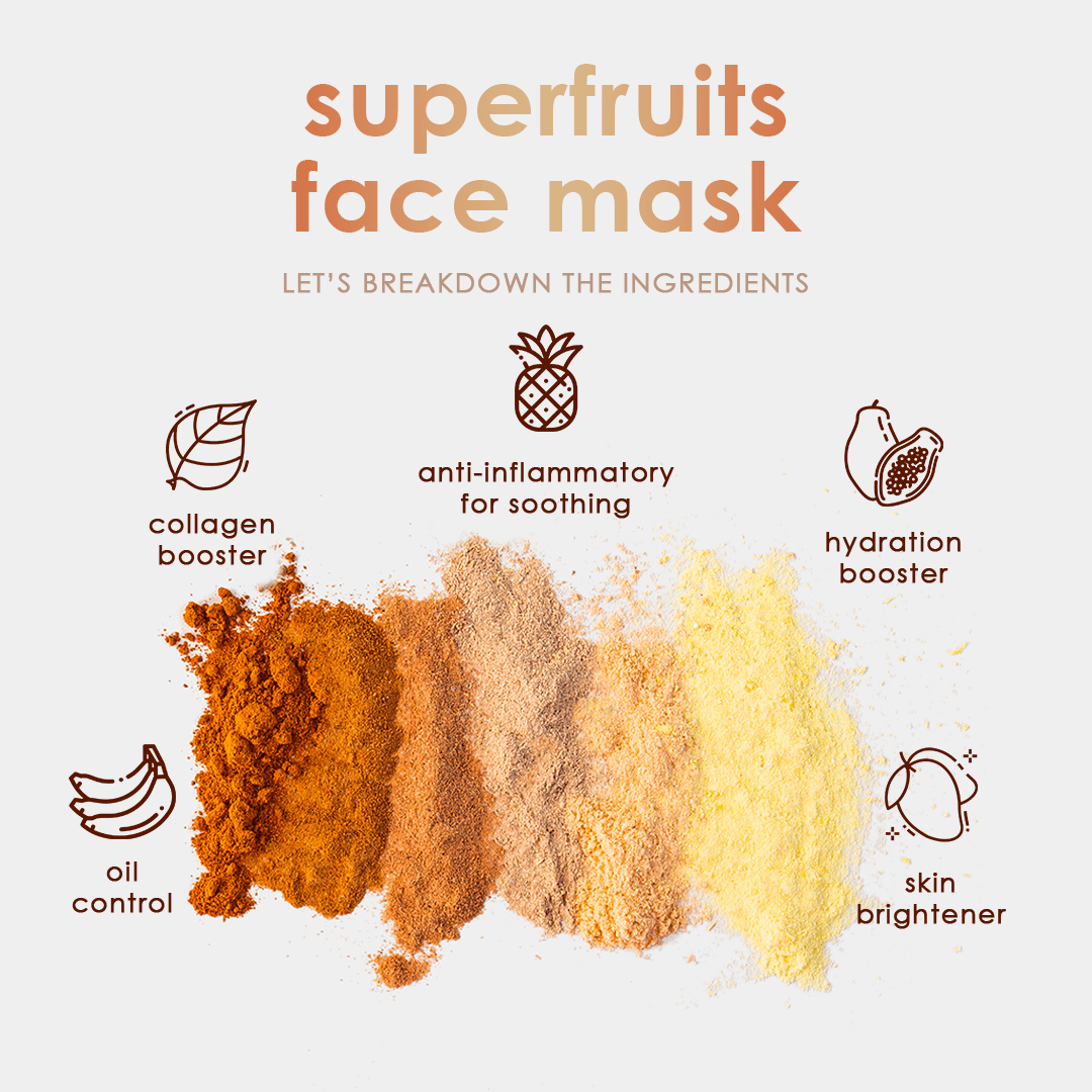 LUA Skincare - Wholesale Skincare Face Mask - SUPERFRUITS face mask4