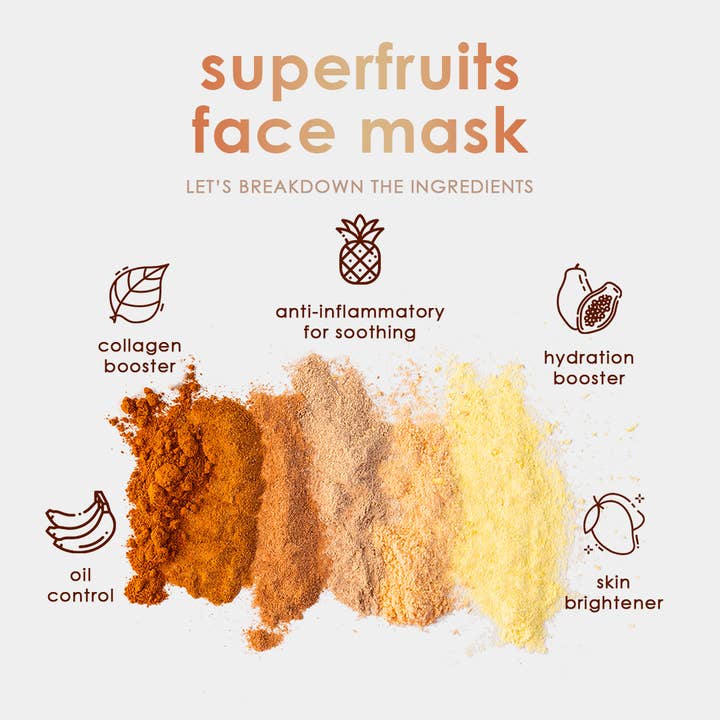 LUA Skincare – wholesale Ansiktsmasker – SUPERFRUITS ansiktsmask4