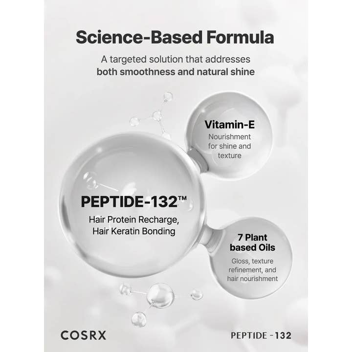 Best Beauty Group - Wholesale Hair Serum - COSRX Peptide-132 Ultra Perfect Hair Bonding Oil Serum3