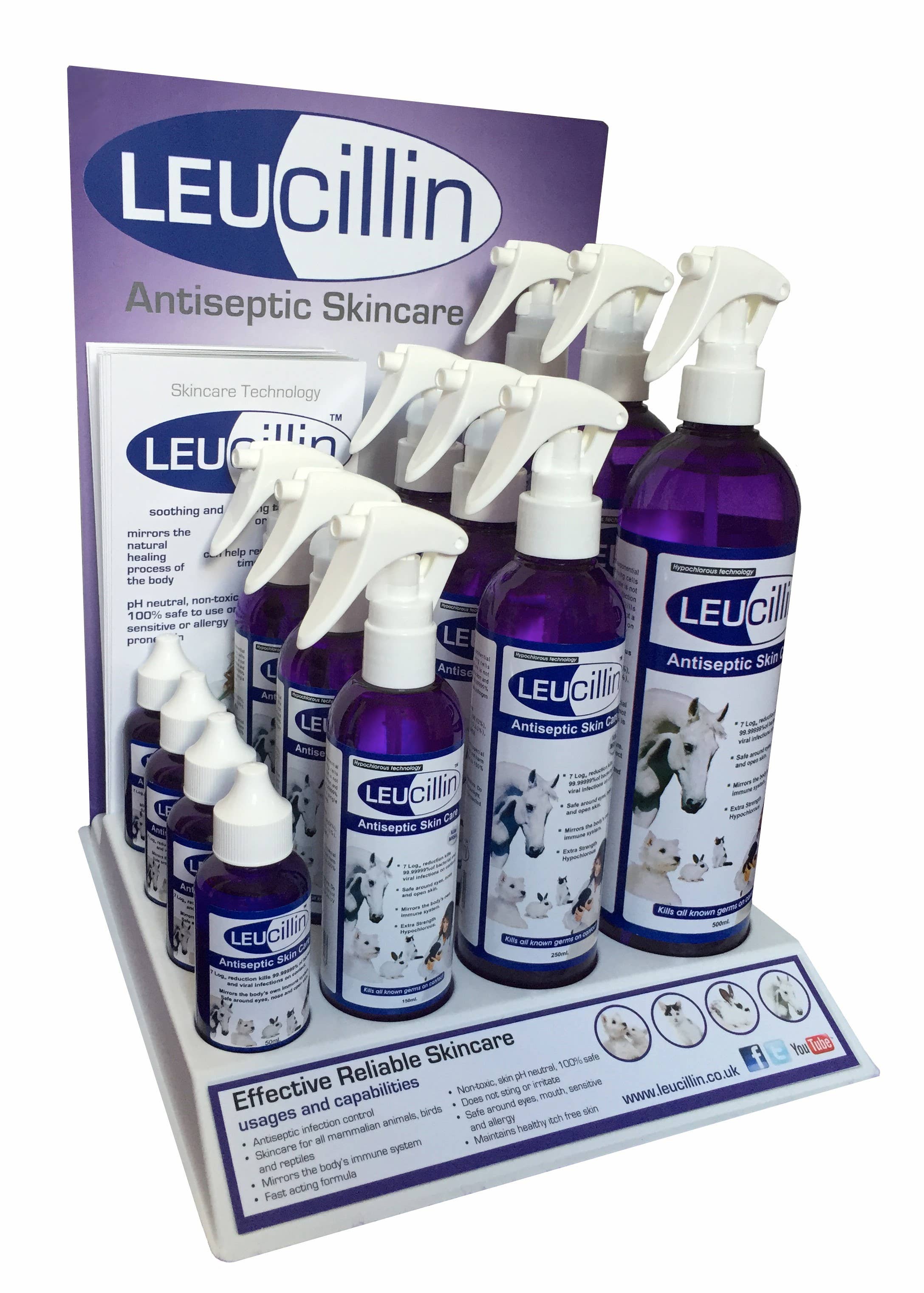 Leucillin – wholesale Pet spray – Cat/dog – Leucillin Pet Antiseptic Spray Retail Starter Pack