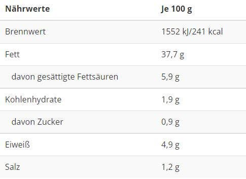 Palaticho Tartufi  (BVS-Handel) – wholesale Sauce – White truffle spread, Palaticho Tartufi, 85g1