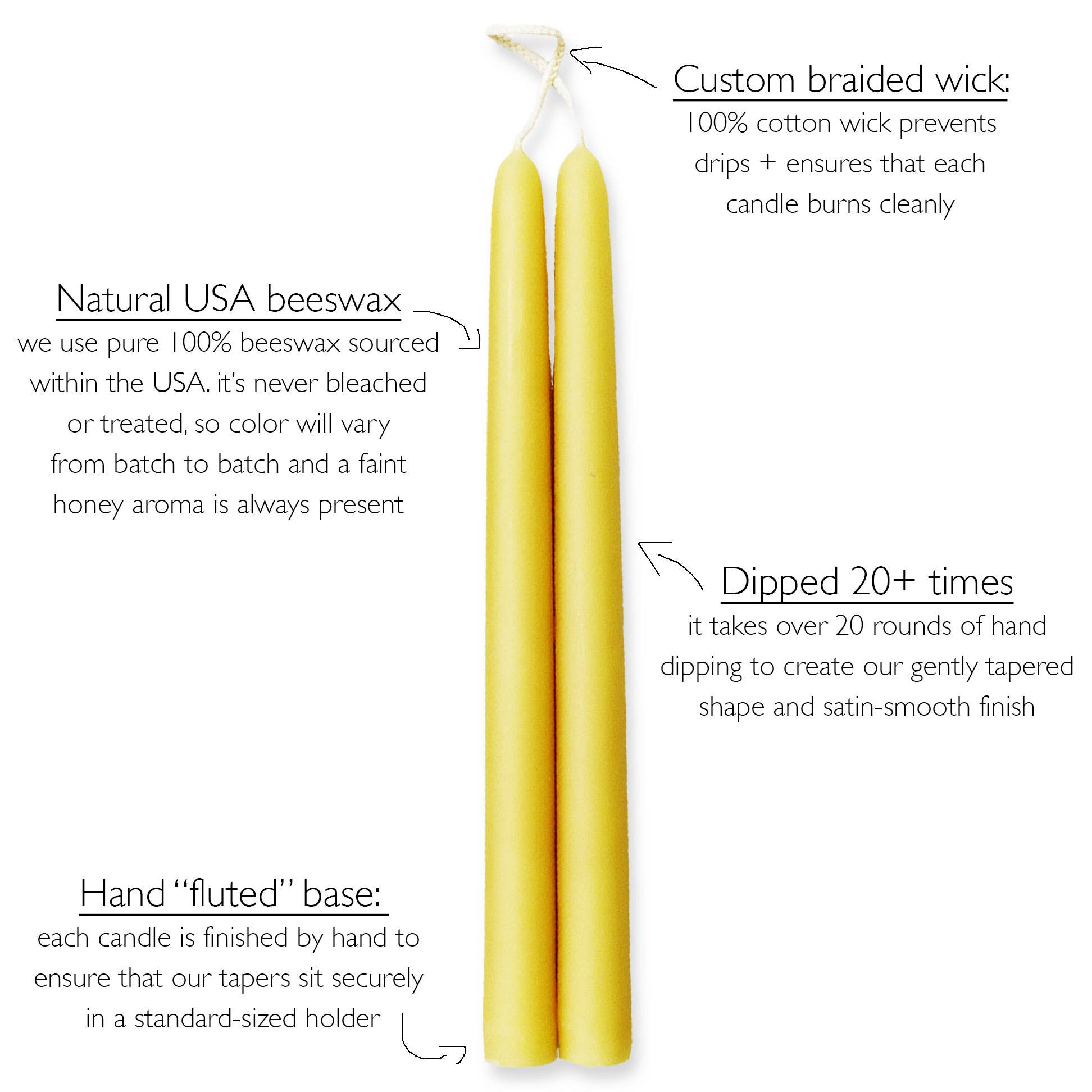Mole Hollow Candles - Wholesale Tapered Candle/Candlestick - 8" Hand Dipped Pure Beeswax Taper Candles - Natural Beeswax2