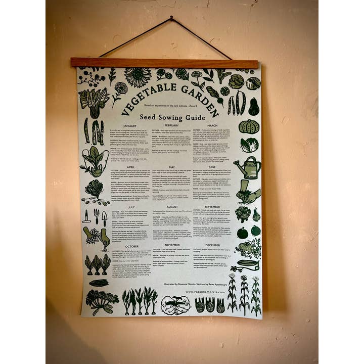 Rosanna Morris - Wholesale Poster - Vegetable Garden Seed Sowing Guide2