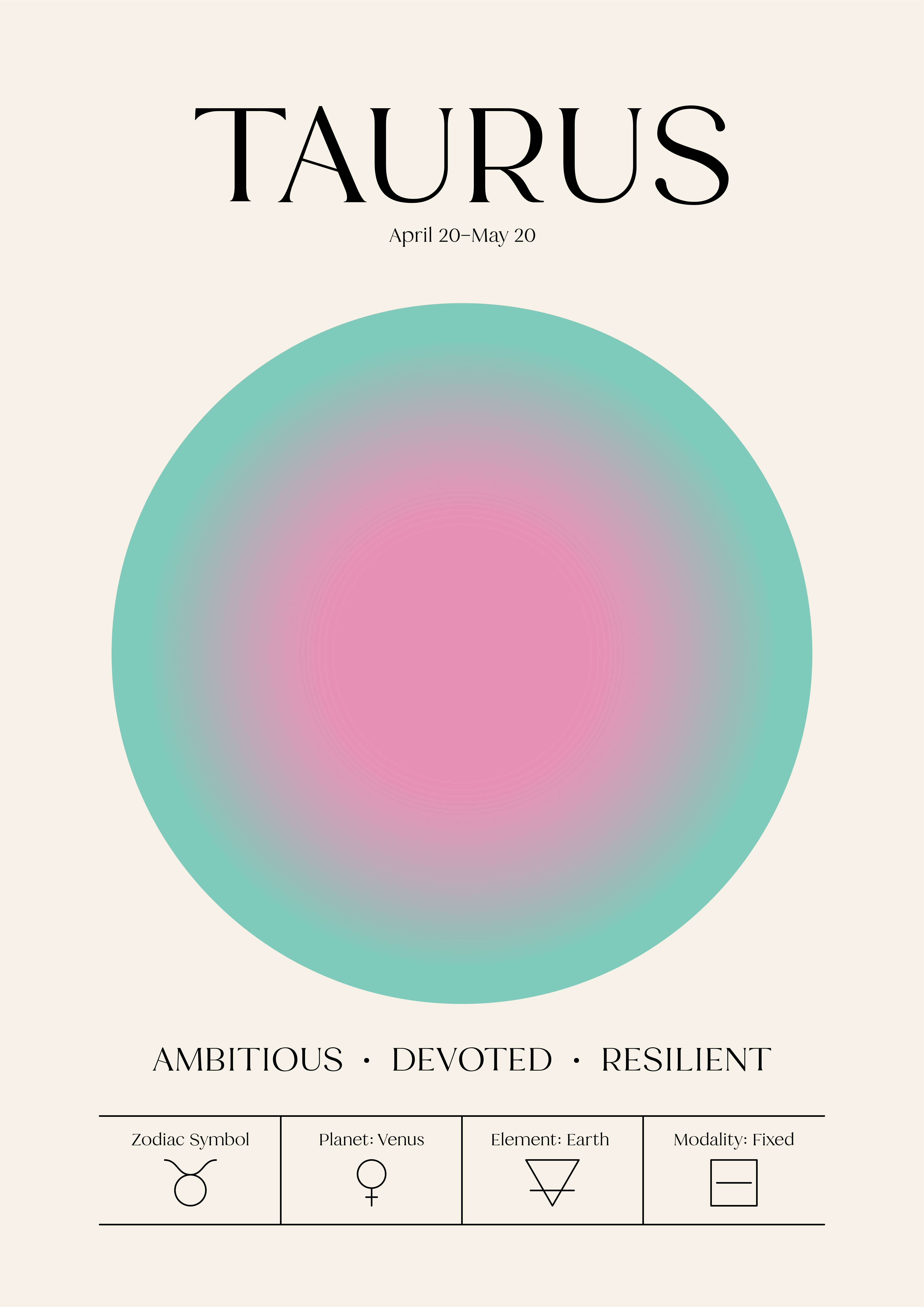 Little Viper Co - Wholesale Art Print - Zodiac Aura Astrology Star Sign Celestial Print 4