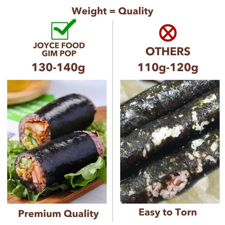 Joyce Food Distribution, Inc. – wholesale DIY food kit – Gim Pop Sushi Nori Roasted Seaweed 50 Full Sheets 130g