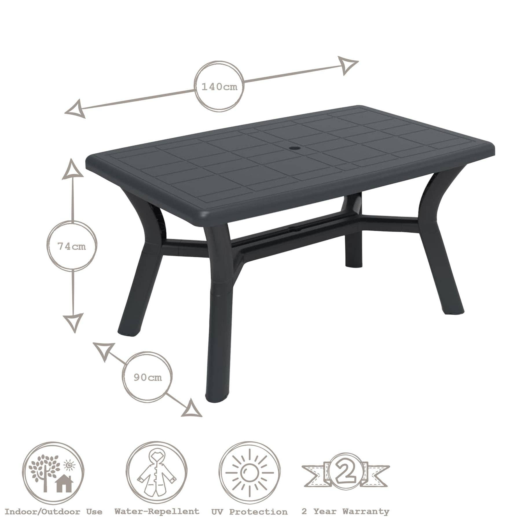 Rinkit Ltd - Vendita all'ingrosso Tavoli da patio - Tavolo da pranzo da giardino rettangolare a quattro posti a forma di tulipano, in plastica, 90 cm x 140 cm, prodotto da Resol6