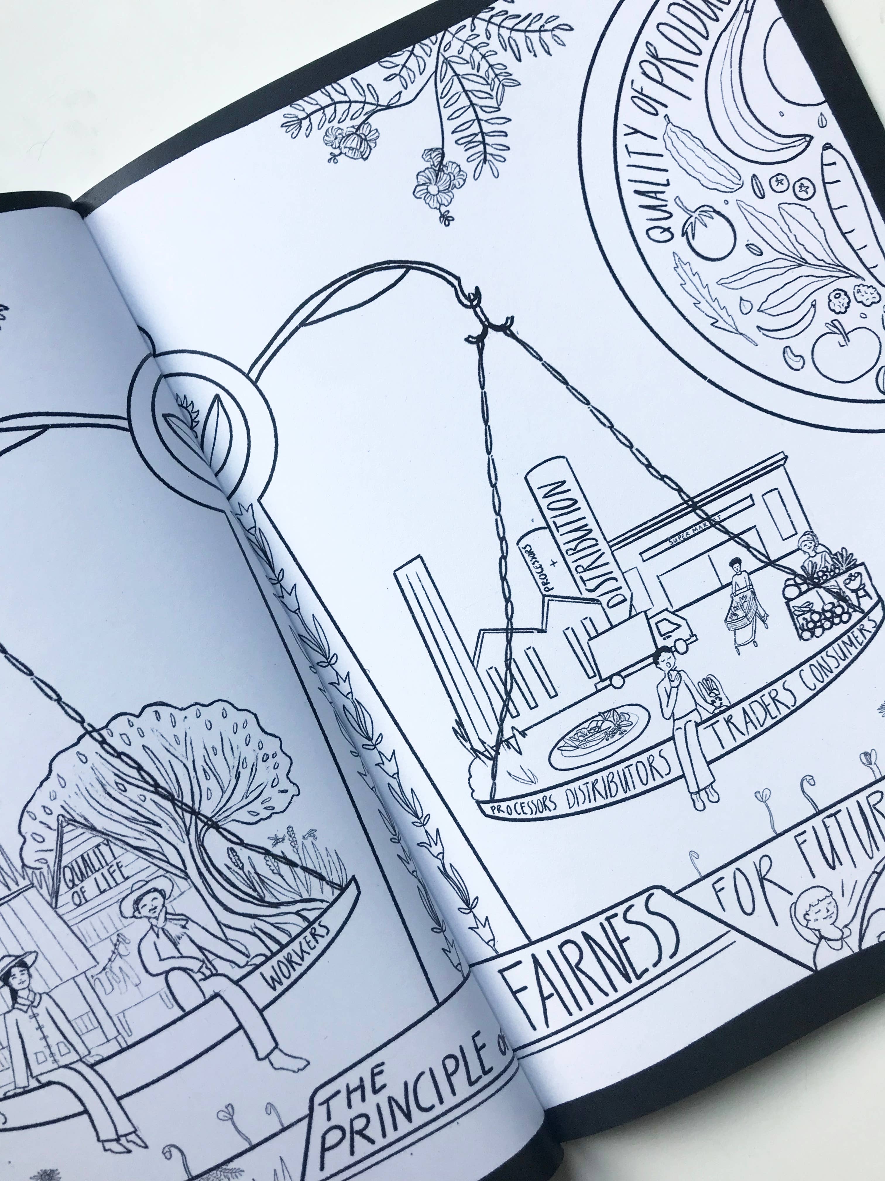 Katinka Feijs - Wholesale Coloring & Activity Book - Adult - Organic Agriculture Coloring Book6