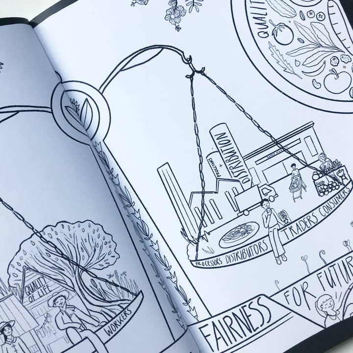 Katinka Feijs - Wholesale Coloring & Activity Book - Adult - Organic Agriculture Coloring Book6